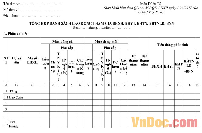 Mẫu D02a TS Tổng hợp danh sách lao động tham gia BHXH BHYT BHTN