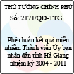 Quyết định số 2171/QĐ-TTG