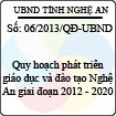 Quyết định 06/QĐ-UBND-VX