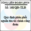 Quyết định 168/2013/QĐ-TLĐ