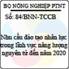 Công văn 84/2013/BNN-TCCB