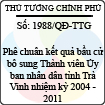 Quyết định số 1988/QĐ-TTG