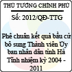 Quyết định số 2012/QĐ-TTG