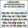 Nghị định số 05/2012/NĐ-CP