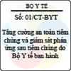 Chỉ thị 01/2013/CT-BYT
