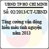 Chỉ thị 02/2013/CT-UBND