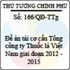 Quyết định 166/2013/QĐ-TTg