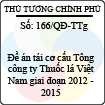 Quyết định 166/2013/QĐ-TTg