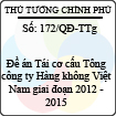 Quyết định 172/2013/QĐ-TTg