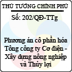 Quyết định 202/2013/QĐ-TTg