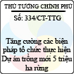 Chỉ thị số 334/CT-TTG