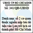 Quyết định 341/2013/QĐ-UBND