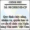 Nghị định số 96/2008/NĐ-CP