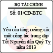 Công điện 01/2013/CĐ-BTC