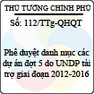 Công văn 112/2013/TTg-QHQT