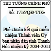 Quyết định số 1716/QĐ-TTG