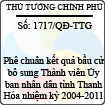 Quyết định số 1717/QĐ-TTG