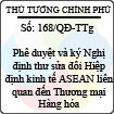 Quyết định 168/2013/QĐ-TTg