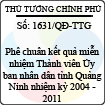 Quyết định số 1631/QĐ-TTG