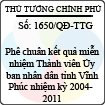 Quyết định số 1650/QĐ-TTG