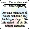 Quyết định 12/2013/QĐ-TTg