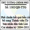 Quyết định số 1502/QĐ-TTG