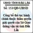 Quyết định 153/2013/QĐ-UBND