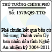 Quyết định số 1579/QĐ-TTG
