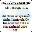 Quyết định số 1580/QĐ-TTG của Thủ tướng Chính phủ