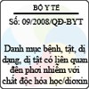 Quyết định số 09/2008/QĐ-BYT