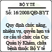 Quyết định số 16/2008/QĐ-BYT