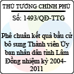 Quyết định số 1493/QĐ-TTG