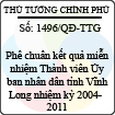 Quyết định số 1496/QĐ-TTG