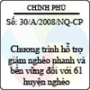 Nghị quyết số 30/A/2008/NQ-CP