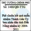 Quyết định số 1488/QĐ-TTG