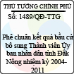 Quyết định số 1489/QĐ-TTG