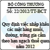 Thông tư số 22/2012/TT-BCT