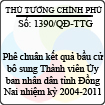 Quyết định số 1390/QĐ-TTG