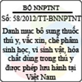 Thông tư số 58/2012/TT-BNNPTNT