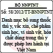 Thông tư số 58/2012/TT-BNNPTNT