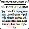 Quyết định 12/2013/QĐ-UBND