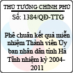 Quyết định số 1384/QĐ-TTG