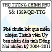 Quyết định số 1389/QĐ-TTG