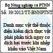 Thông tư số 39/2012/TT-BNNPTNT