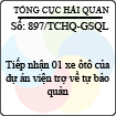 Công văn 897/2013/TCHQ-GSQL