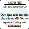 Nghị định số 105/2008/NĐ-CP