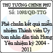 Quyết định số 1098/QĐ-TTG