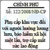 Nghị định số 122/2008/NĐ-CP