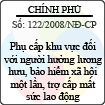 Nghị định số 122/2008/NĐ-CP