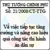 Chỉ thị số 21/2008/CT-TTG